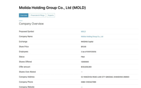 近期美股IPO，摩力达控股纳斯达克上市信息披露