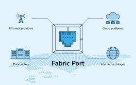 Zenlayer Fabric Port 新加坡首发：城域免费，全球畅连